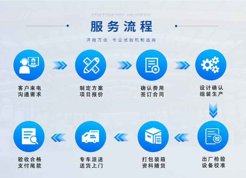 详情页通用板块_06