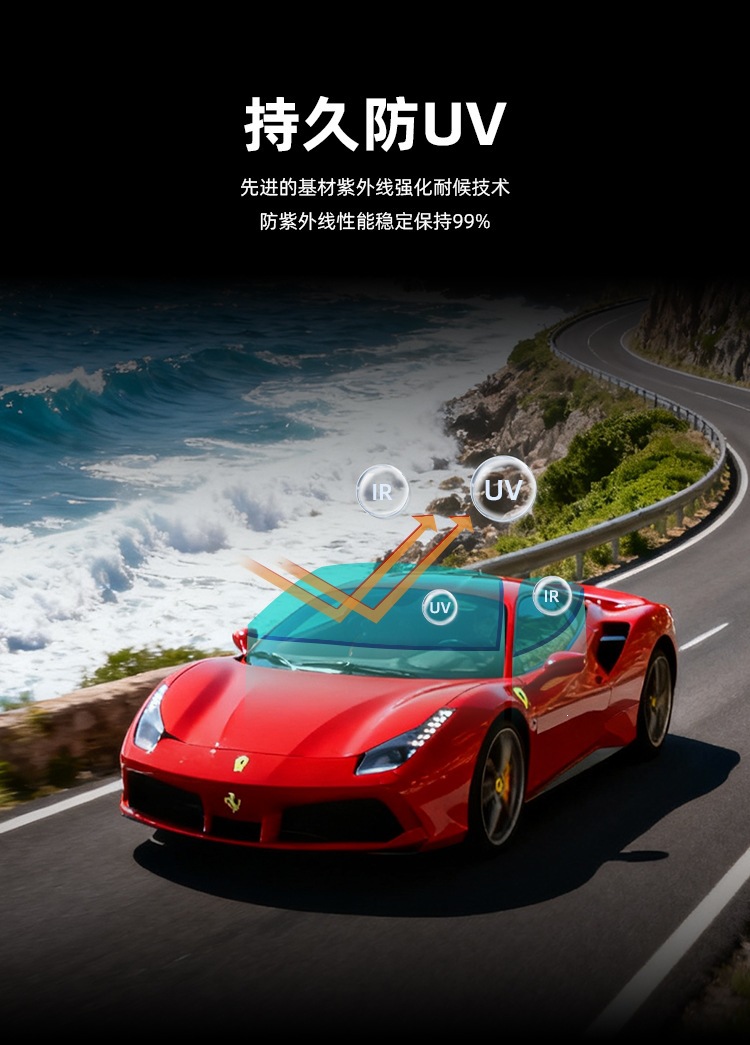 TOPCAR Ultra-High-Definition Nano-Magnetic High-Insulation Window Film, Skin Care Film, Car Sunscreen Film, Wholesale Full-Car Film