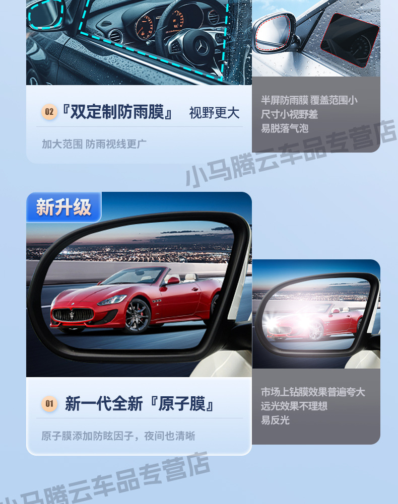 Rearview Mirror Anti-Rain Film Car Window Waterproof Sticker