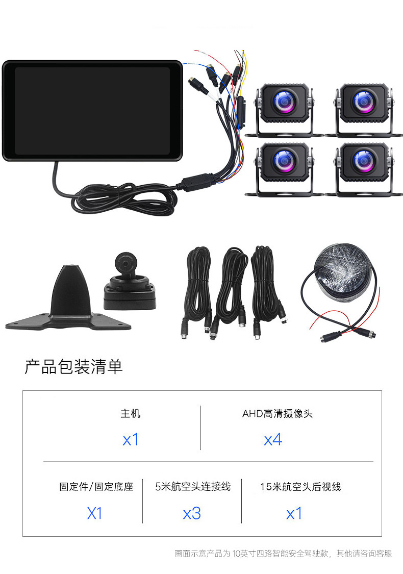 Truck dash cam 4-channel 360° panoramic HD night vision