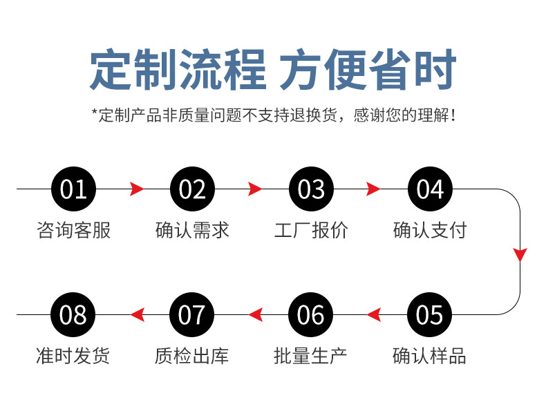 8-10人漂流鼓硫详情1_16