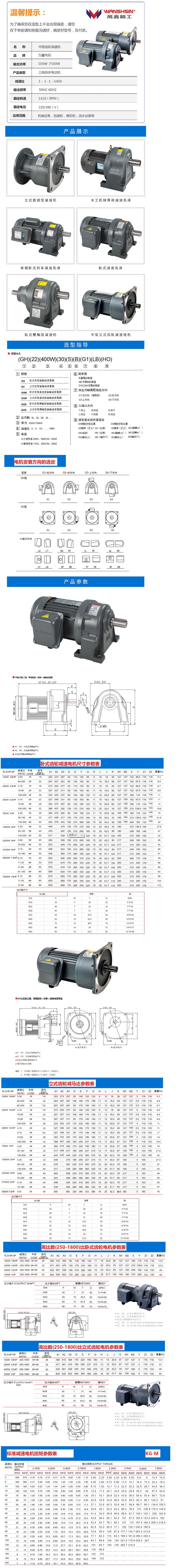 Pcb线路板设备齿轮减速马达0 75kw 380v Gh32 烘干线交流电机 阿里巴巴