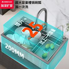 BK9K���l��304��βۏN���ٲ��ֹ����P�ˮ��ϴ����̨�����ײ�582