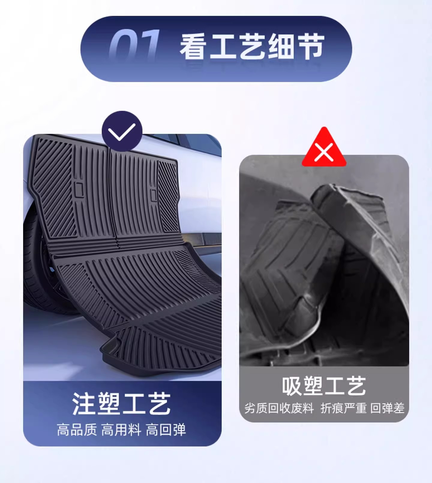 Suitable for the 2025 Ideal I6 Model, Tpe Trunk Mat, Car Accessories, Modified Trunk Mat, Decorative Foot Mat