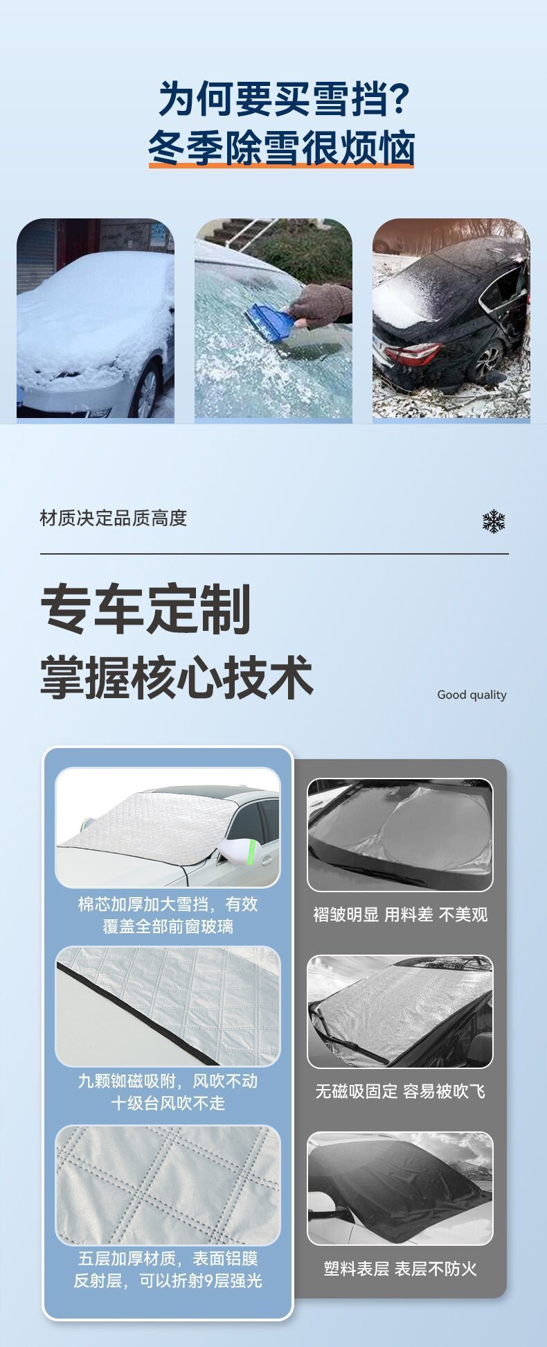 Car Winter Snow Cover, Windshield Frost and Snow Protection Cover, Car Cover, Winter Car Cover, Temu, Amazon, Ebay