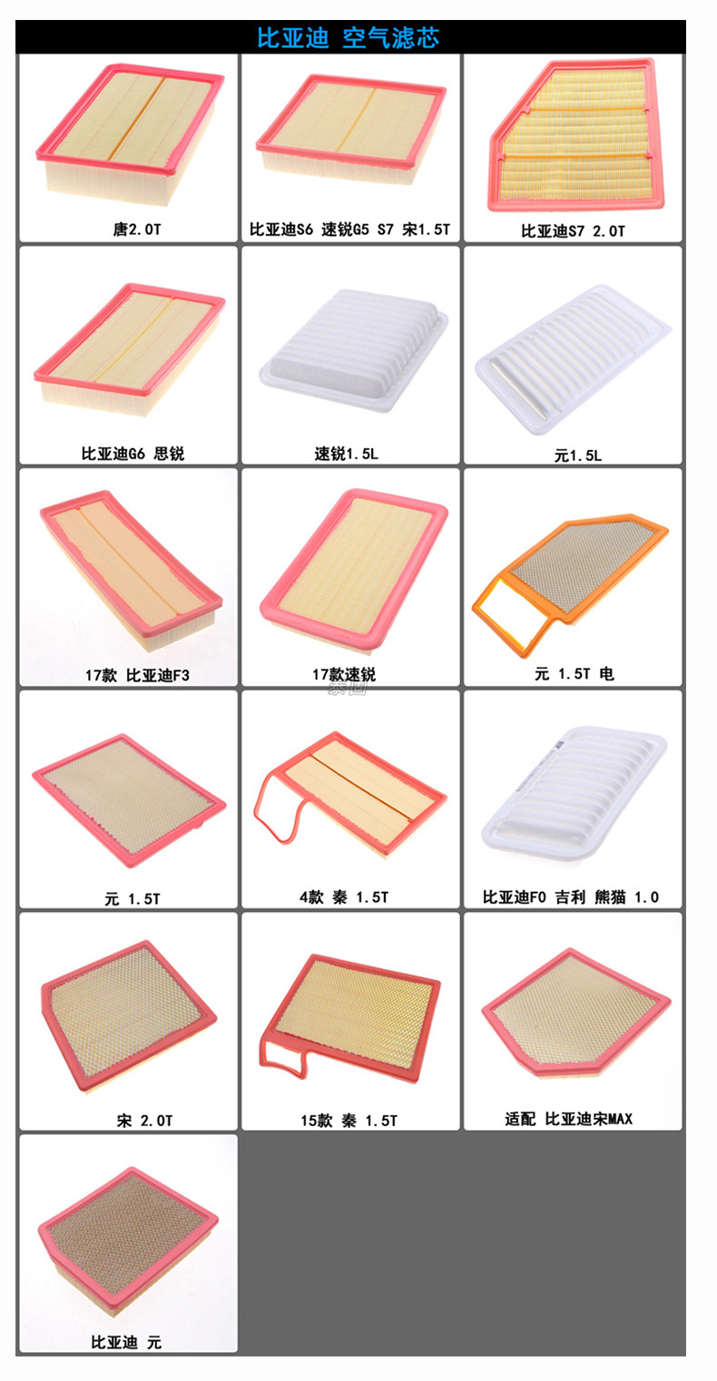 Suitable for Tang 2.0t Su Rui G5 Yuan 1.5L Qin 1.5t Byd Song Max Byd Yuan Panda Filter Element