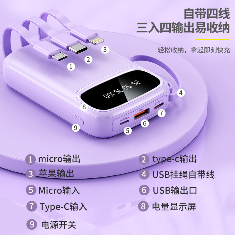 卸売お土産ロゴミニモバイル電源にはケーブルパワーバンク20000mAhが付属しています、可愛くてコンパクトで持ち運びに便利です|undefined