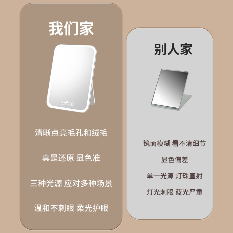 インターネット有名人 LED 化粧鏡補助光デスクトップデスクトップ美容ミラー折りたたみ充電式タッチポータブルミラー|undefined