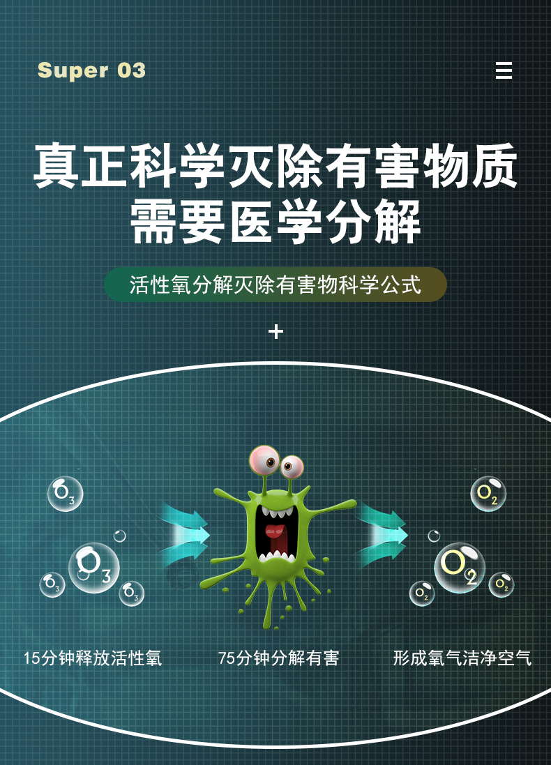 Car Air Purifier for Use in Cars, Negative Ion Ozone Bar for Odor Removal, Formaldehyde Sterilization and Aromatherapy