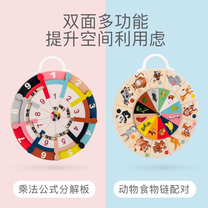 Children's universal double-sided teaching aids Montessori for…