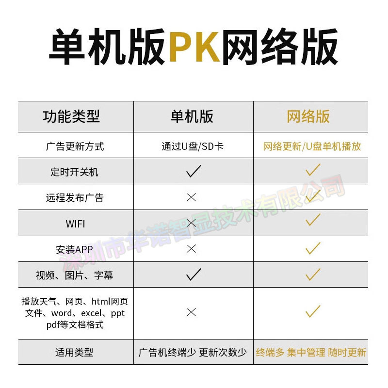 圆柱透明屏全息投影展柜裸眼3D立体悬浮成像虚拟数字人智能互动|undefined