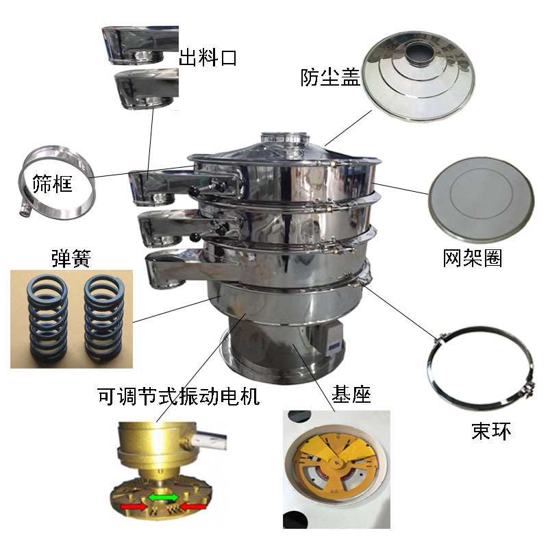 振动筛旋振筛高频筛超声波筛粉机筛选机分选机电动筛直线筛摇摆筛