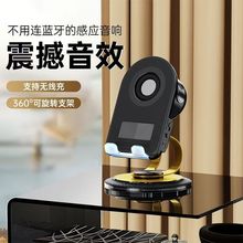 ๦֙CU֧31oБʽ֧360DǶ