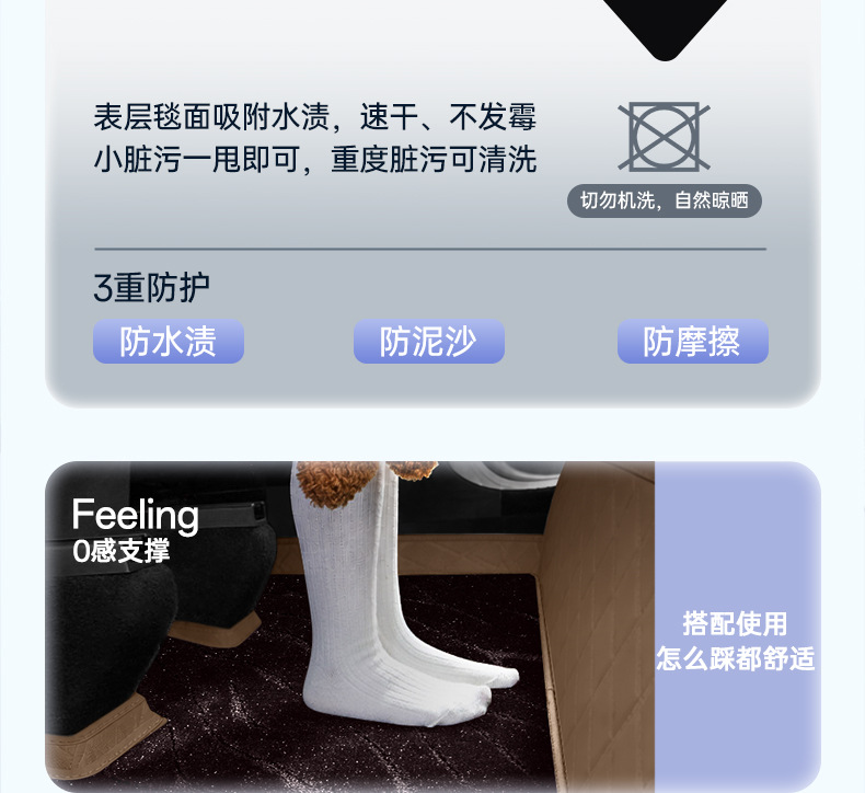 Suitable for Fengyun T7, this is a full-coverage floor mat designed specifically for the Fengyun T7, serving as an interior decoration and accessory for the car