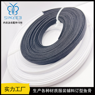 ���bӆ���~�� ȹ�η��bӾ�°����z��֧�ιǻ鼆���Y�������~���o