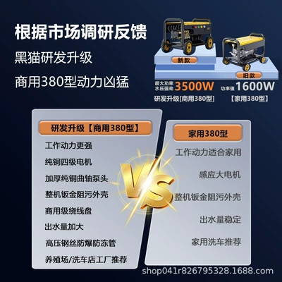 Car washing machine – shop farm high-power ultra-high pressure cleaning