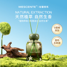 �o���ٗl��޹�����҃ȾƵ���޹���ͶY�д��l�F؛�羳���ֶY���@ϵ