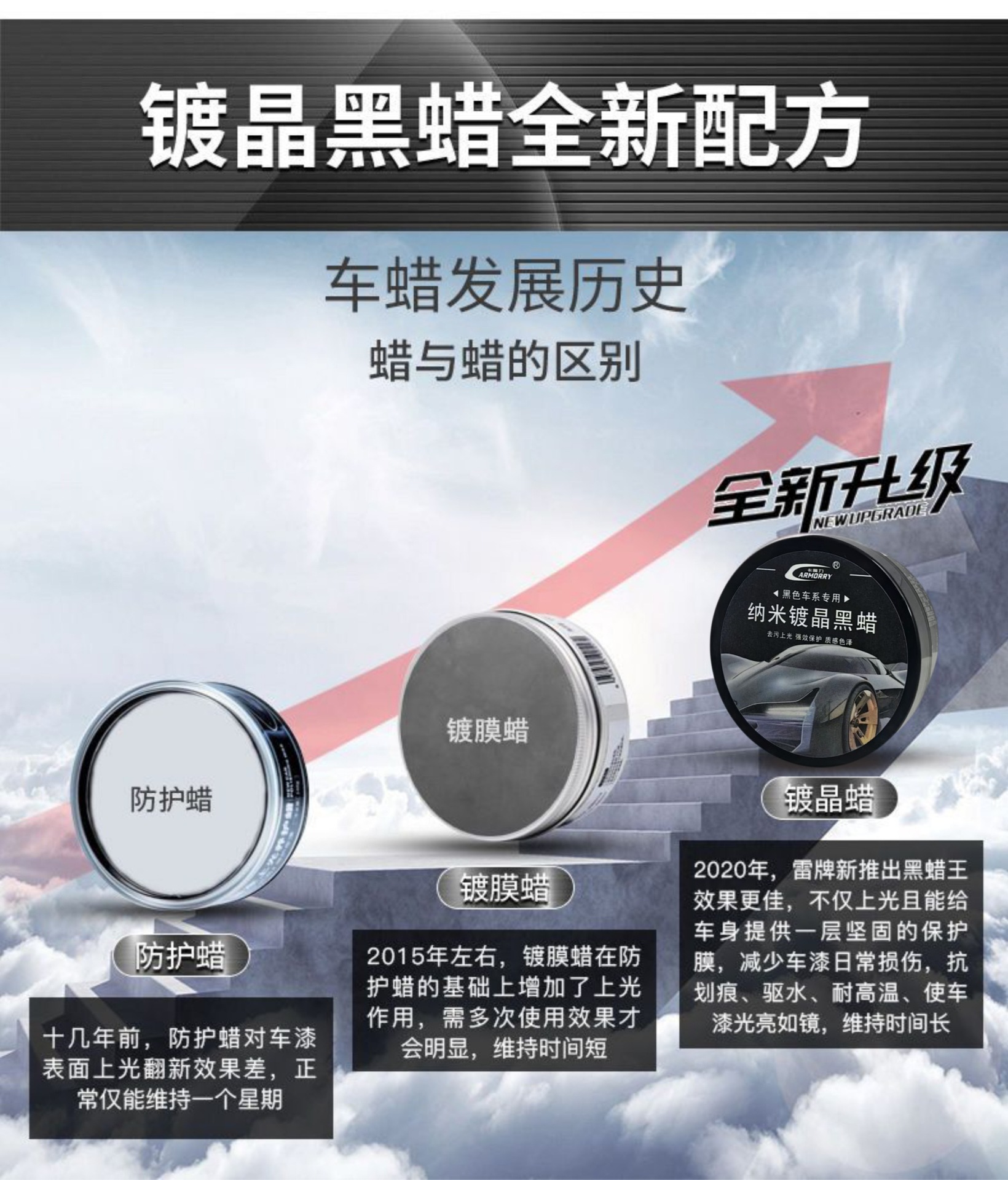 Car Solid Wax for Black Cars, Special Polishing and Waxing for Black Cars, Headlight Maintenance, Paint Surface Scratch Repair, Stain Removal, Waterproof