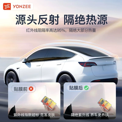 Accessories Black, Automotive Film