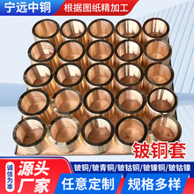 ~ ڏS~C17200~x~ĥS~r׺Ͻ