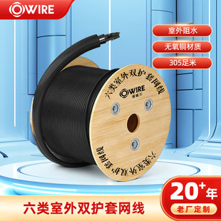 �ɶ��Ɵo���~Cat6����W�j���|���~����p�o�׾W��ǧ�ב��⌣��