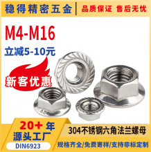 304���P䓷��m���ǻ��XDIN6923���Ƿ��m��ĸ���X���ɷ�����ñ