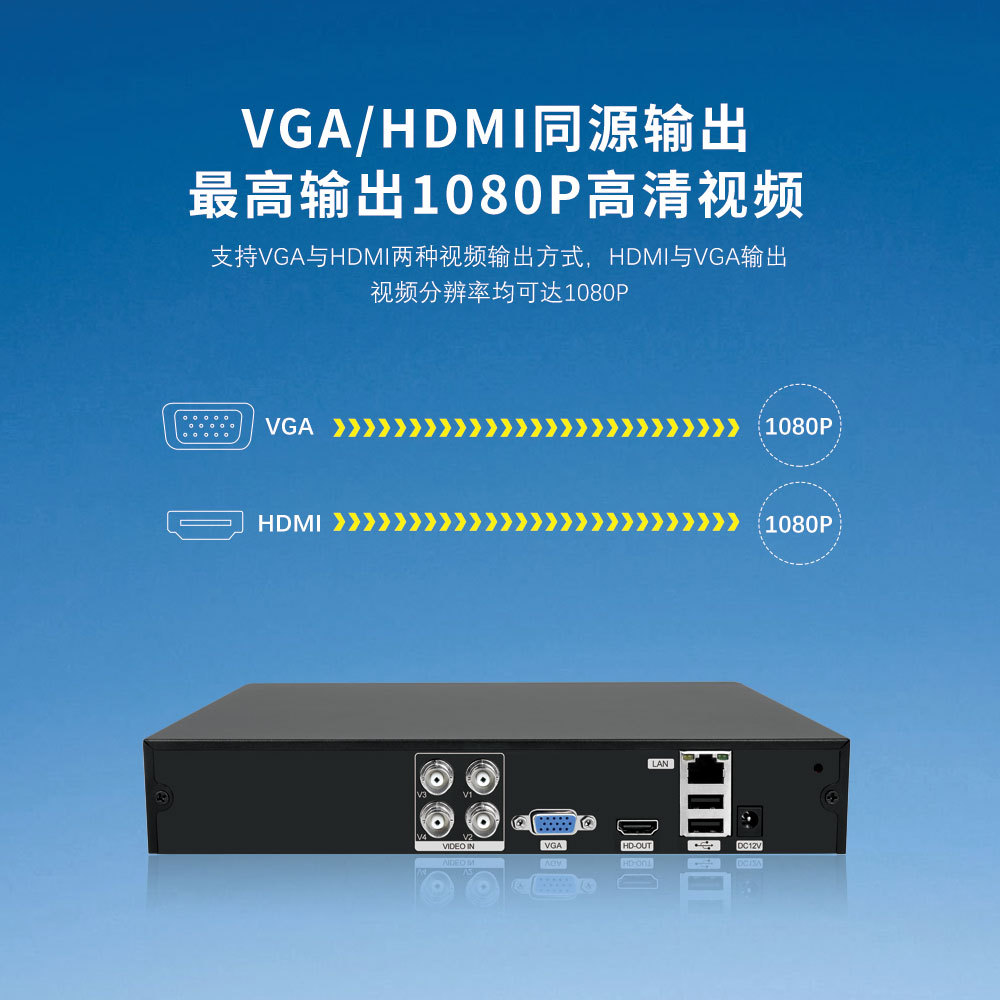 Srihome 4 kanallı 1080p HD analog DVR kameraset