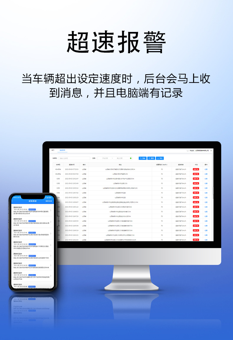 Gps Locator Protocol Docking Api for Vehicles, Sanitation Remote Fleet Management Locator Tracking Device