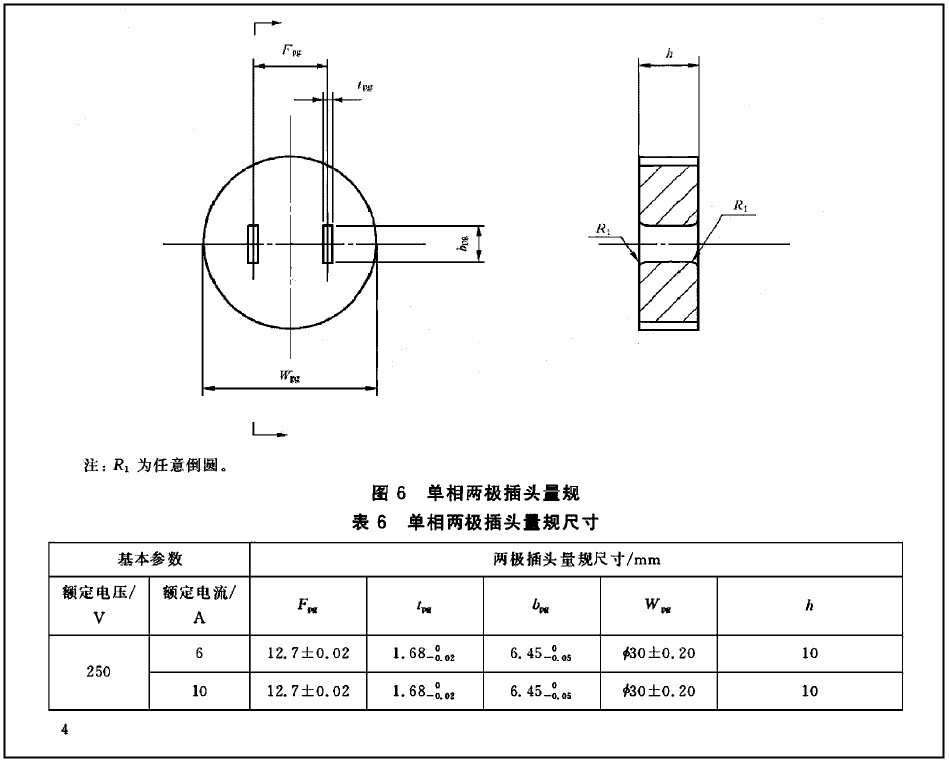 GB1002-图6-标准图