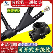 ���ϲ��y����ͨ���^��������׃���Ϳ���ܛ�ܿ��_ʽ�����̶ܹ����