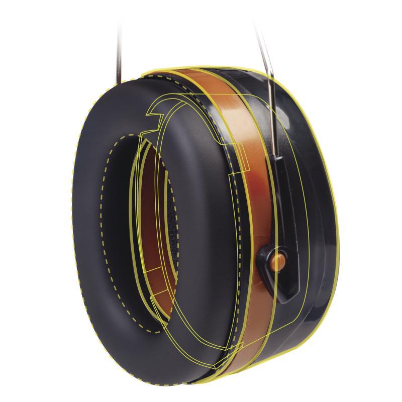 Orejeras de Protección Antirruido para Casco 103014