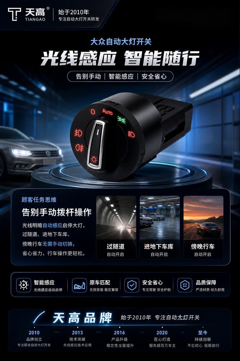 High-quality automatic headlights for Volkswagen models such as Lavida, Sagitar, Bora, Tiguan, Magotan, Golf, Santana, Polo, and Jetta