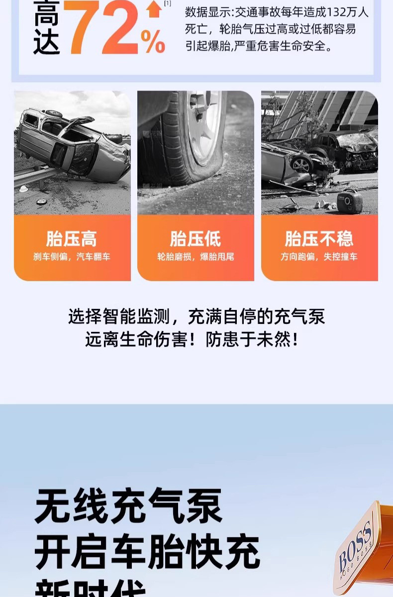 Car Wireless Air Pump, Portable Air Pump for Cars, Electric Car Tire High-Pressure Inflator, Inflator