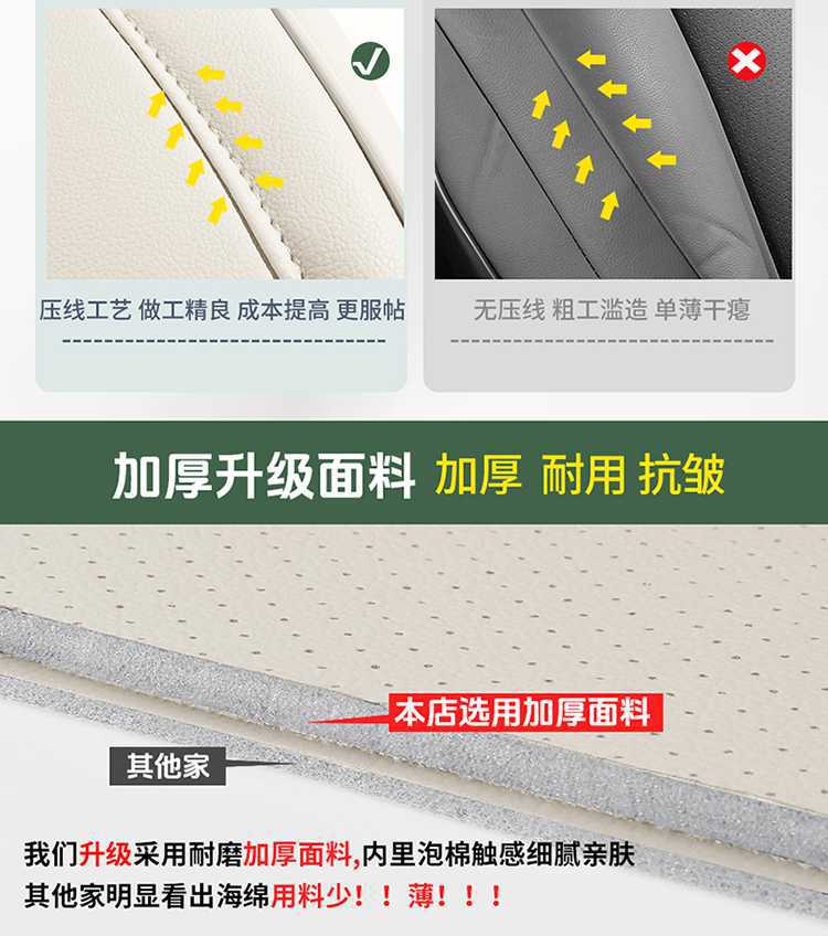 Suitable for Jihu T1, this is a full-coverage, breathable leather seat cover designed for the 2025/2026 model year, providing all-season comfort