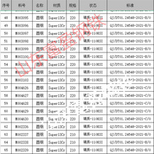 L80-13Cr圆钢2cr13实心圆棒各种特种钢Super13Cr不锈钢棒材17-4PH