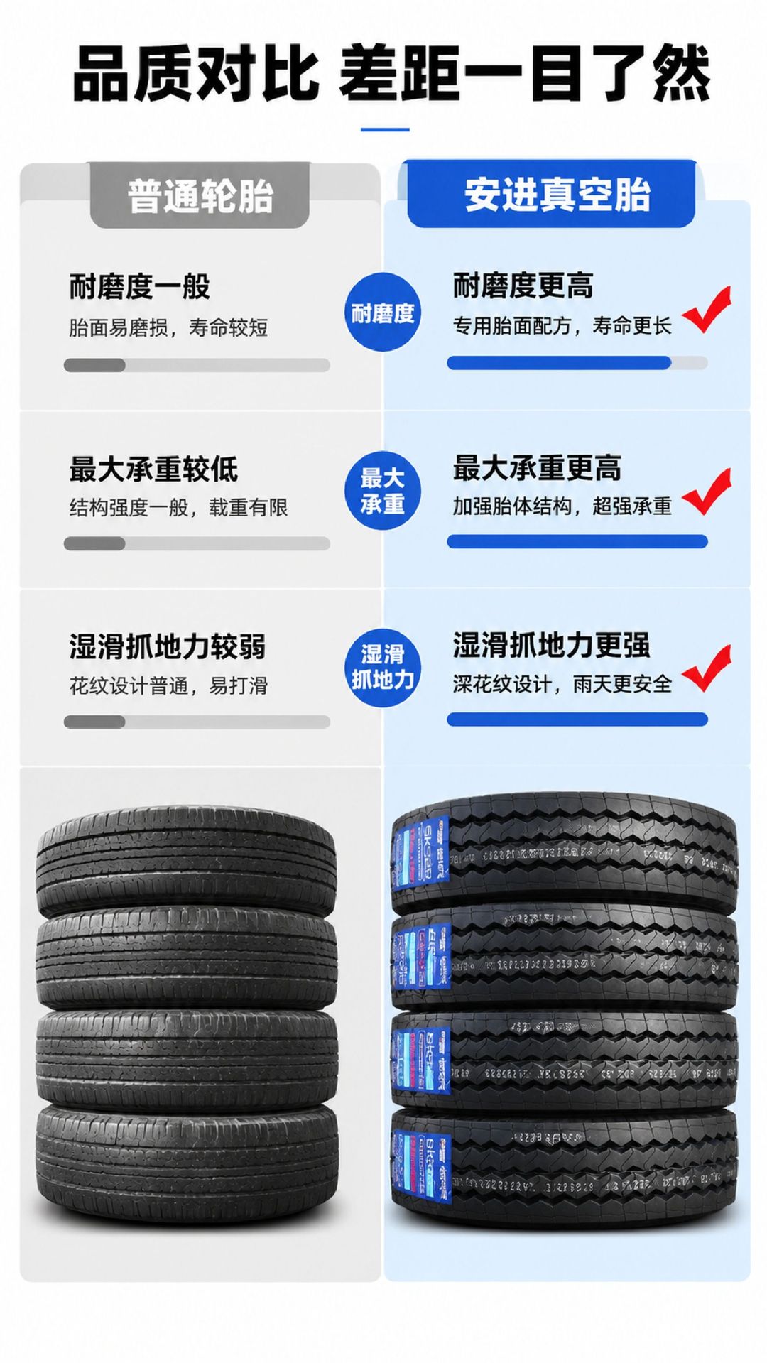 Anjin vacuum tire 12R22.5 295/60R22.5 wear-resistant heavy-duty tire for mining trucks