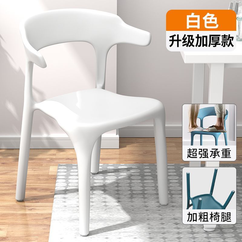 [대외 무역 모델] 화이트