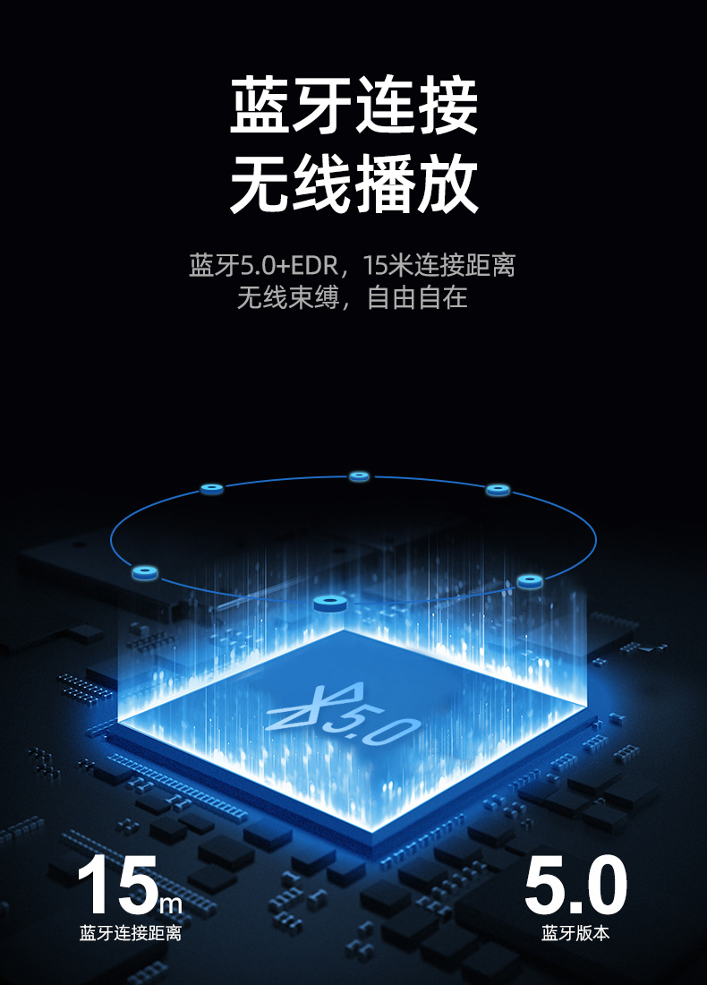 A3蓝牙音箱_03.jpg