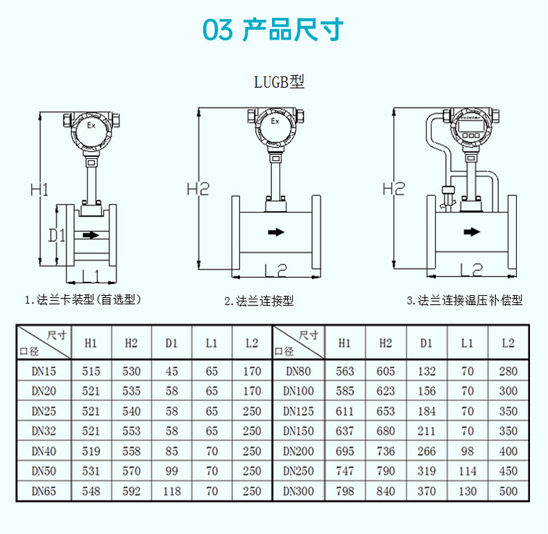 米科涡街流量计详情页2022_24.jpg