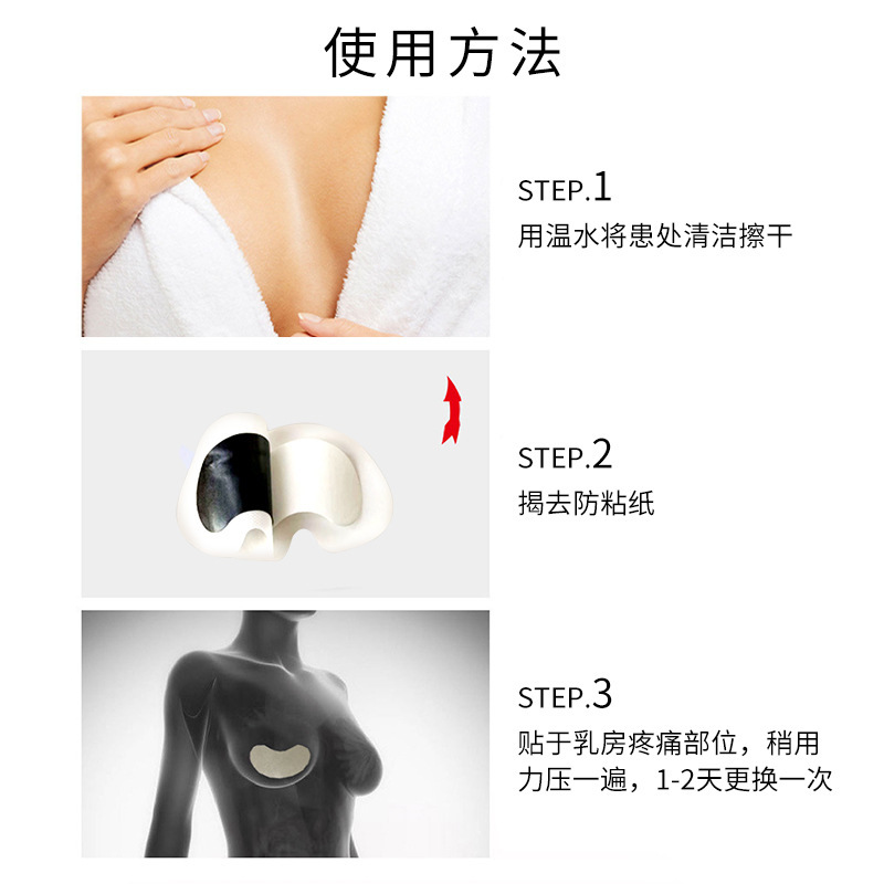 乳房は副乳を貼って経絡します。|undefined