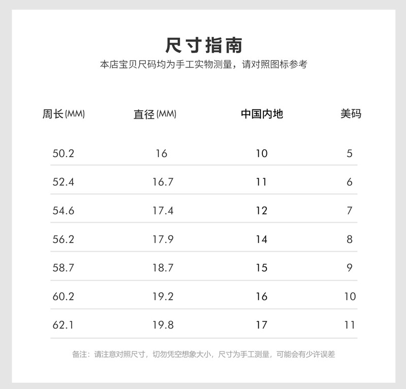 3戒指尺寸2