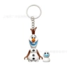 Snowman 2
