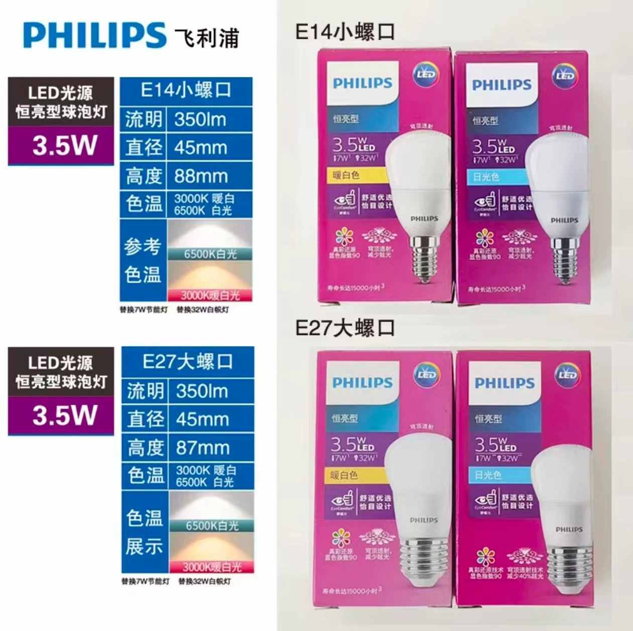 Philips LED Лампа, Энергосберегающая, Супер Яркая, E27 Винтовой Гнездо, 3W-50W, Тёплый & Холодный Белый