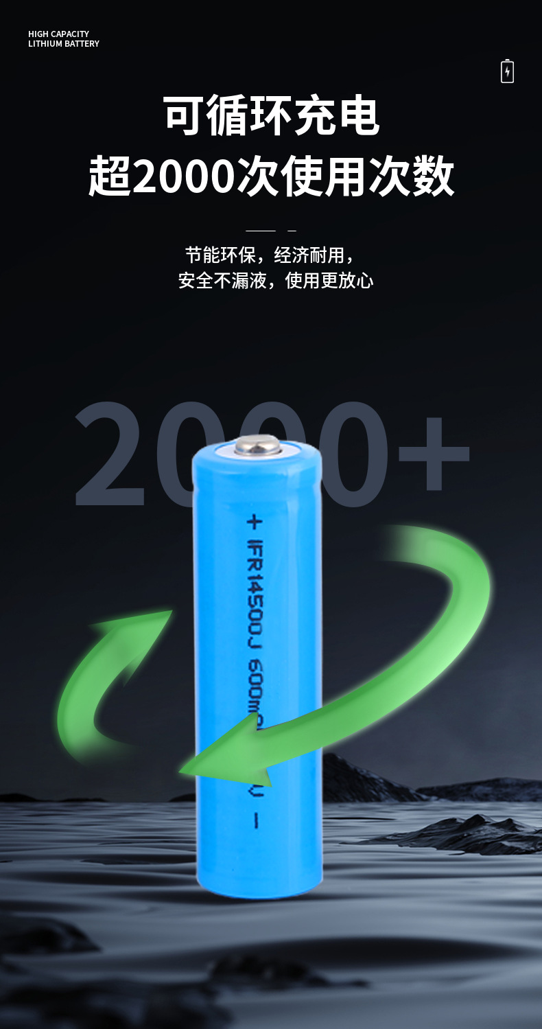 详1