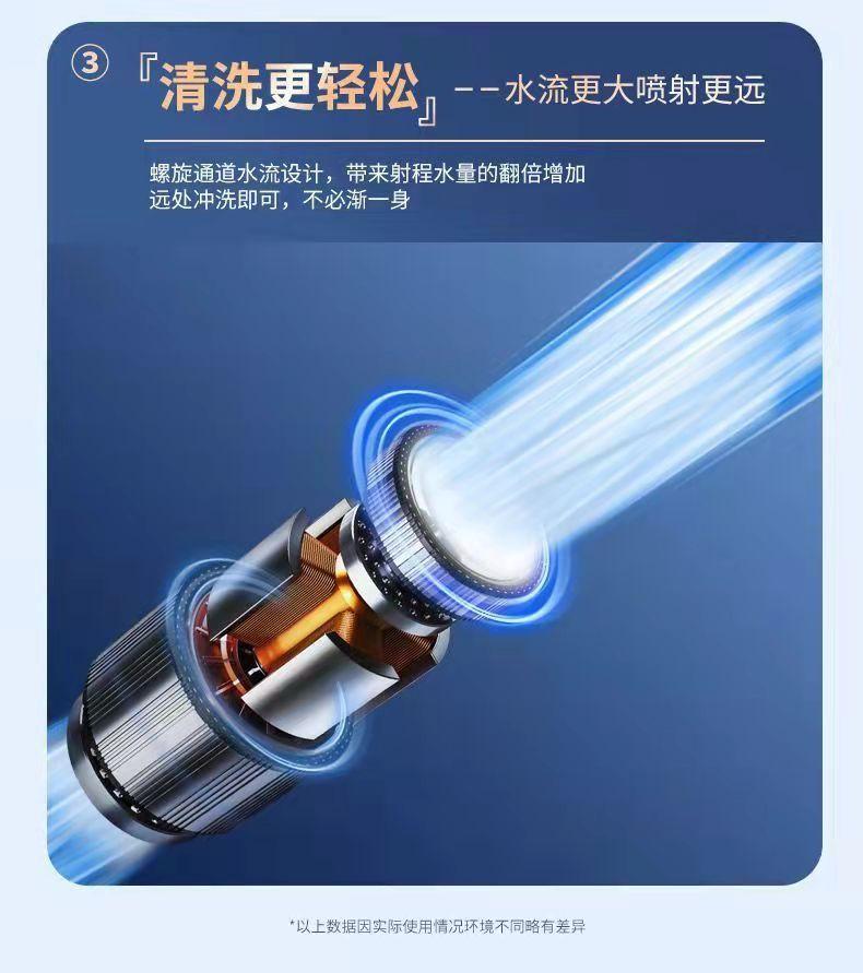 German Wireless Car Wash Water Gun, Household High-Pressure Portable Car Wash Machine, Rechargeable High-Power Turbocharged Car Wash Tool