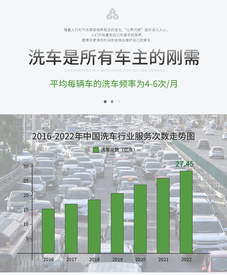 With land sharing self-service car washing machine car washing equipment manufacturers sweep code 24 hours self-service car washing start-up money