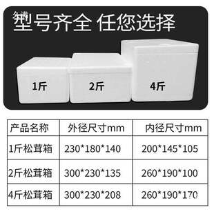 ����ʳ�þ����r���r���b���ݮ����Ǿ���ĭ��ˮ�������������r