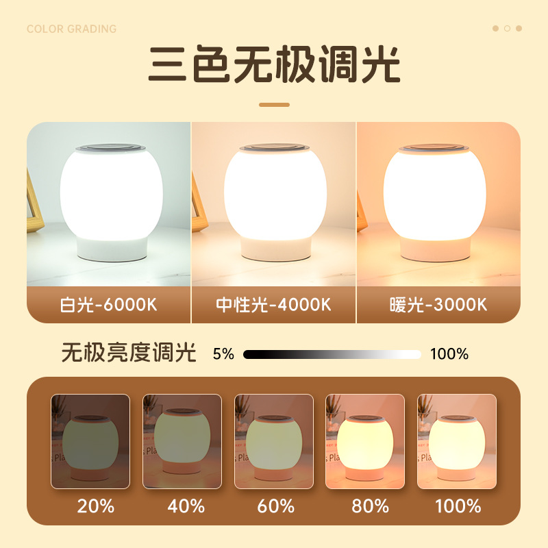 LED lámpara de noche recargable dormitorio luz caliente de cabecera control remoto cuarto de bebé lactancia protección de ojos lámpara de escritorio de noche pequeña