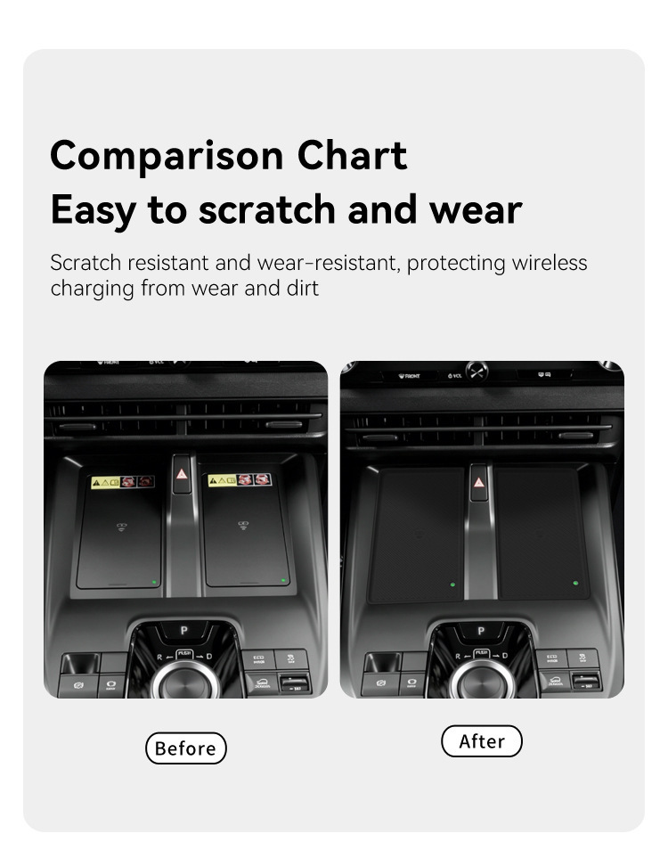Suitable for 26 Models of Toyota Bz Wireless Charging Silicone Anti-Slip Mat Bz4X Center Console Protection Car Interior Special Accessories Modification