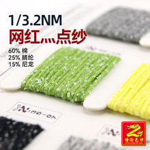 ��¡ 3.2֧�W�t���c��ȦȦ�����Ď��Ӽ�ë�� 60%��25%��]15%����